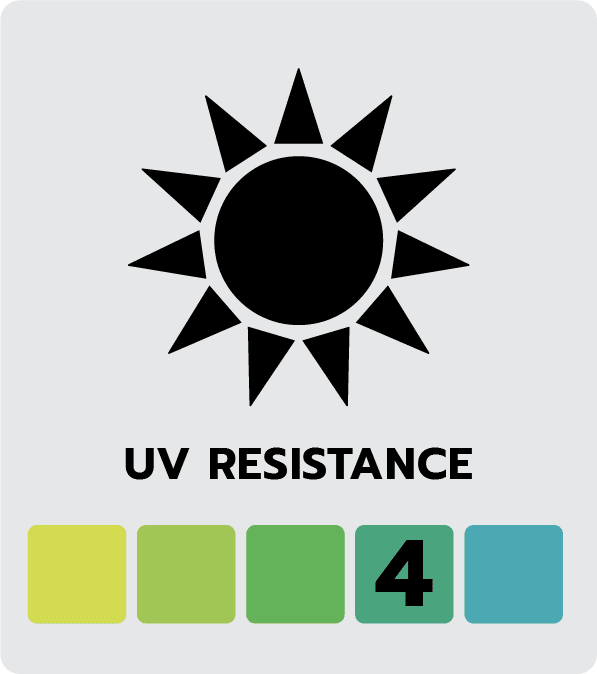 UV resistance level 4